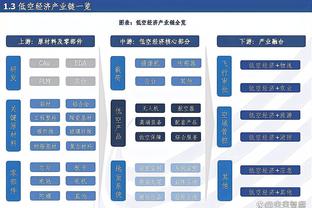 乌度卡：申京得延续下半场那样的表现 用正确方式打球